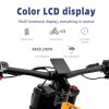 F20 Off-Road Electric Bike – 72V/96V High-Performance E-Motorbike, 3000W–6000W Powertrain